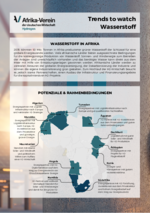 csm_Trends_to_watch_-_Hydrogen_355a6642e1